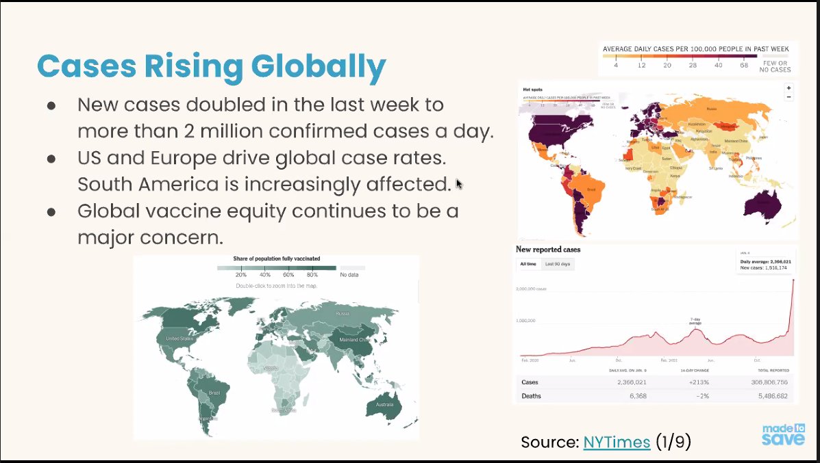 ltxvoces's tweet photo. #LatinxTaskForce: In @ItsMadeToSave Grassroots Call now, hearing more about the State of the Pandemic right now as we continue to monitor what is happening with #COVID19 both in the US, and around the world. #JuntosSiPodemosUSA https://t.co/Bre1zyQ991