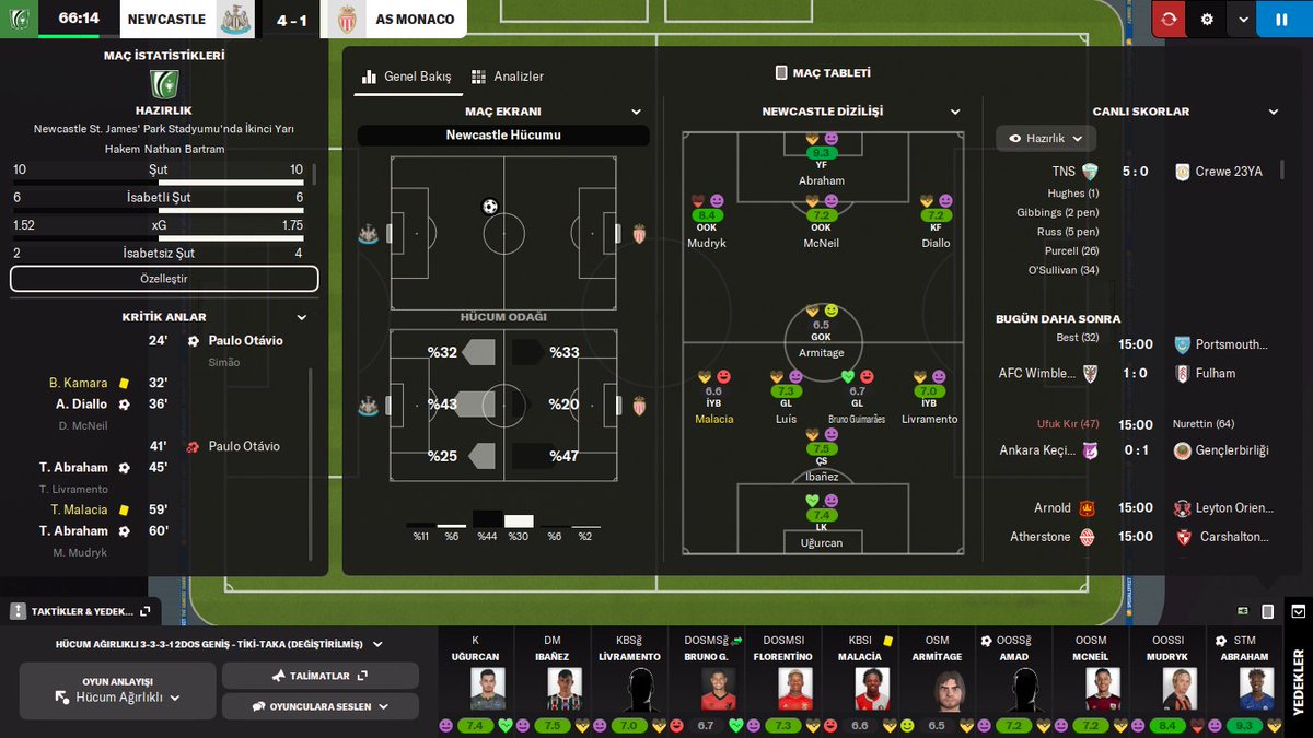 Bu sene biraz iddalıyız. Tek stoper.