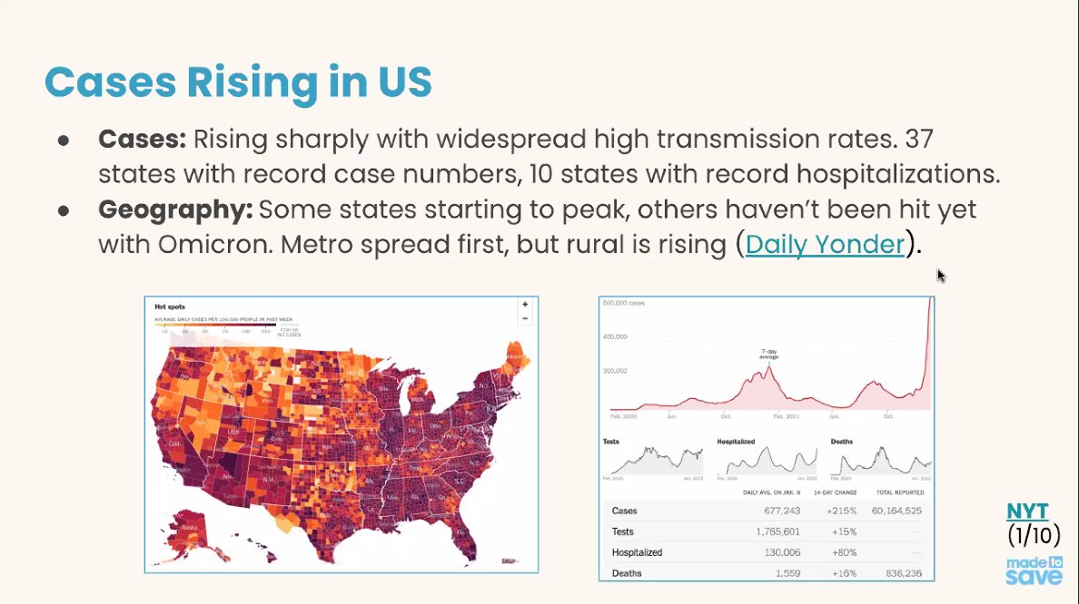 ltxvoces's tweet photo. #LatinxTaskForce: In @ItsMadeToSave Grassroots Call now, hearing more about the State of the Pandemic right now as we continue to monitor what is happening with #COVID19 both in the US, and around the world. #JuntosSiPodemosUSA https://t.co/Bre1zyQ991