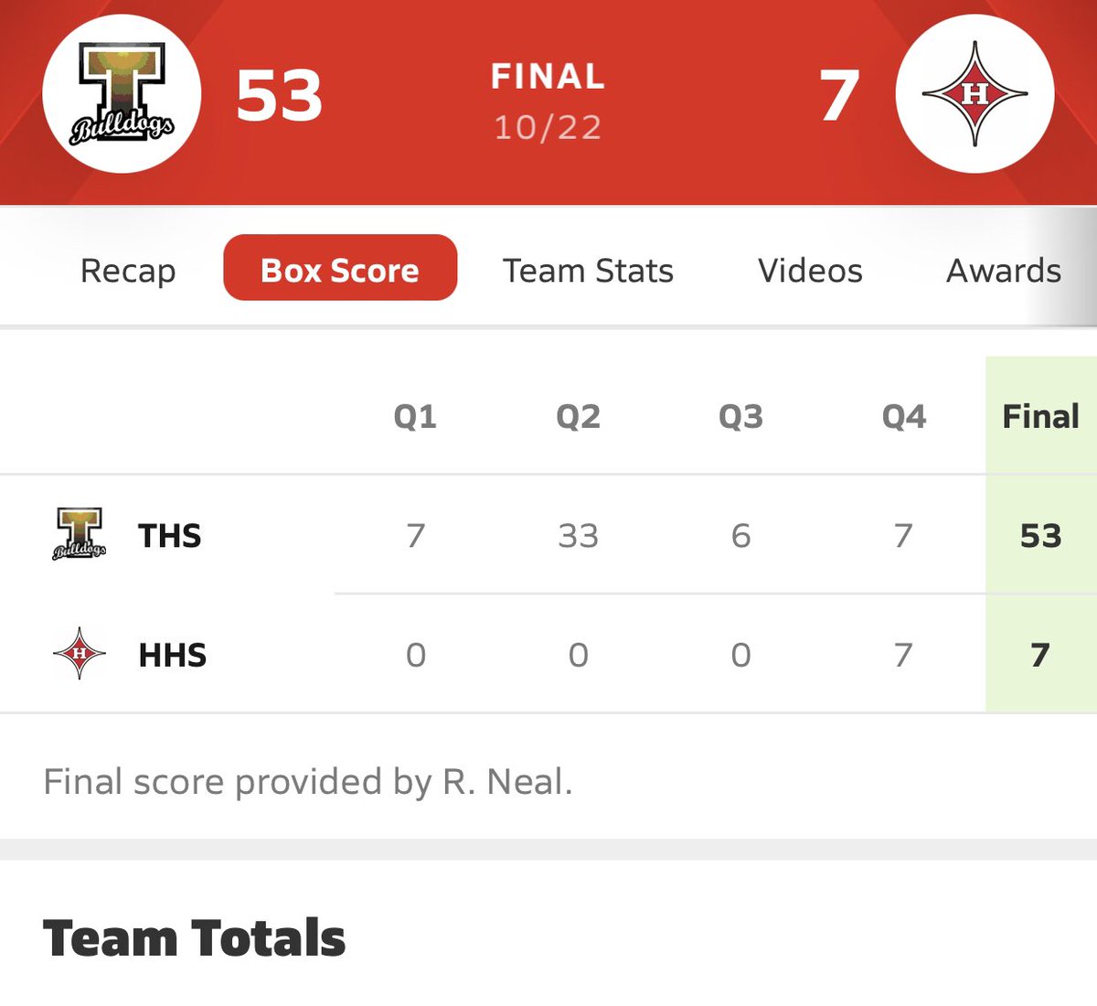 Thomson Football tweet media