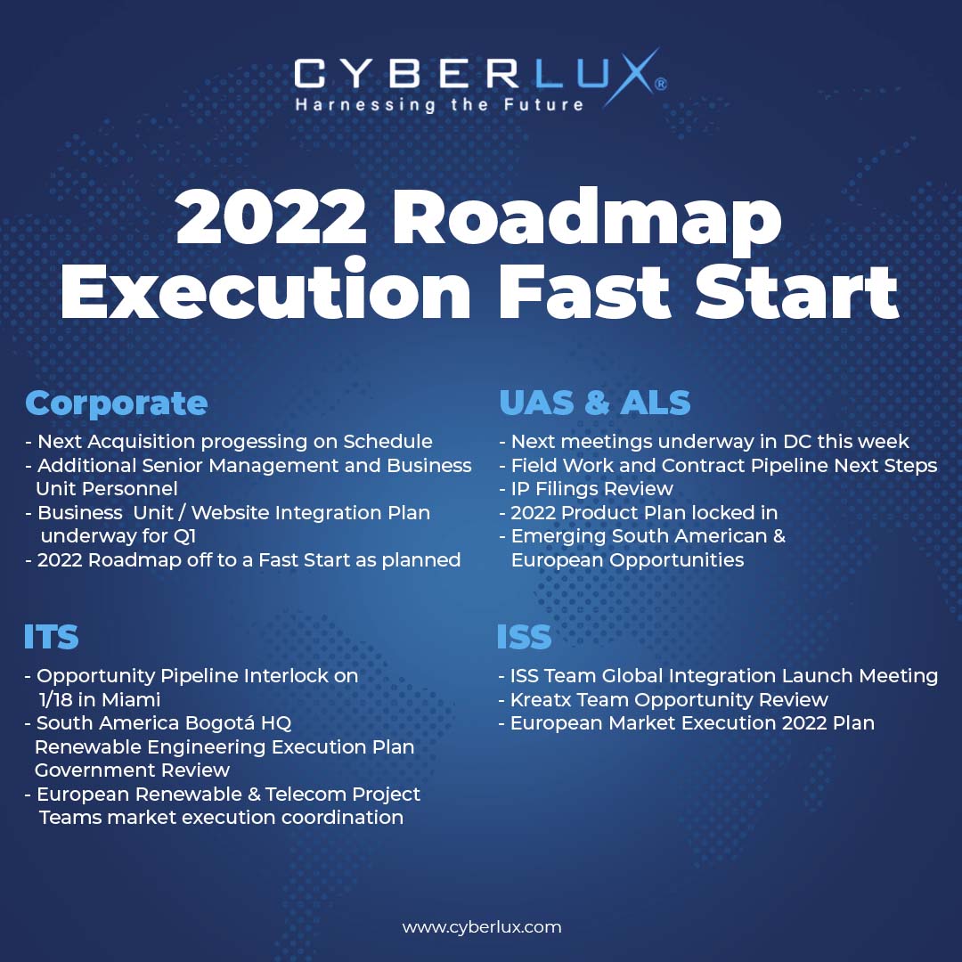 CyberluxC's tweet photo. Business update: We're off to a Fast Start in 2022. Here is a small window into our 2022 Roadmap execution! 

#OperationAlpha #2022Roadmap #FastStart #LetsGo https://t.co/h8JsQaricj