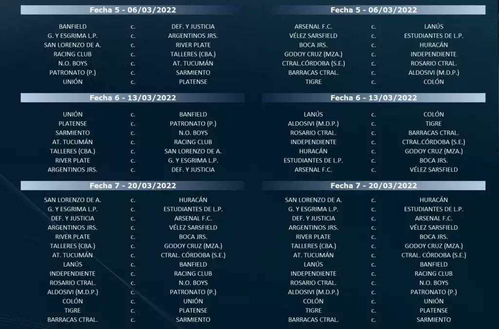 Fechas 5 a 7 (clásico en la séptima en Central)