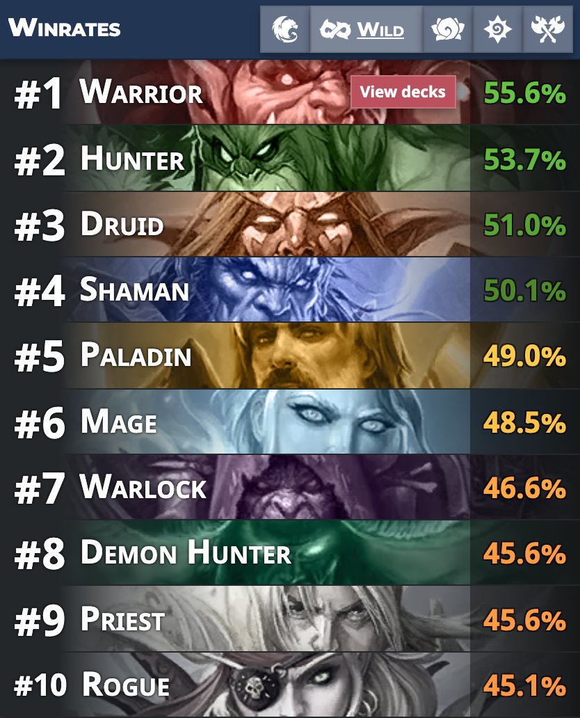 Cap'n Rokara tweet media