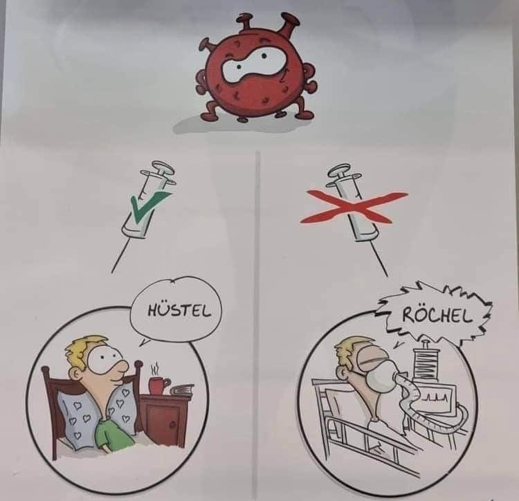 Einfach, klar und sachlich korrekt erklärt…