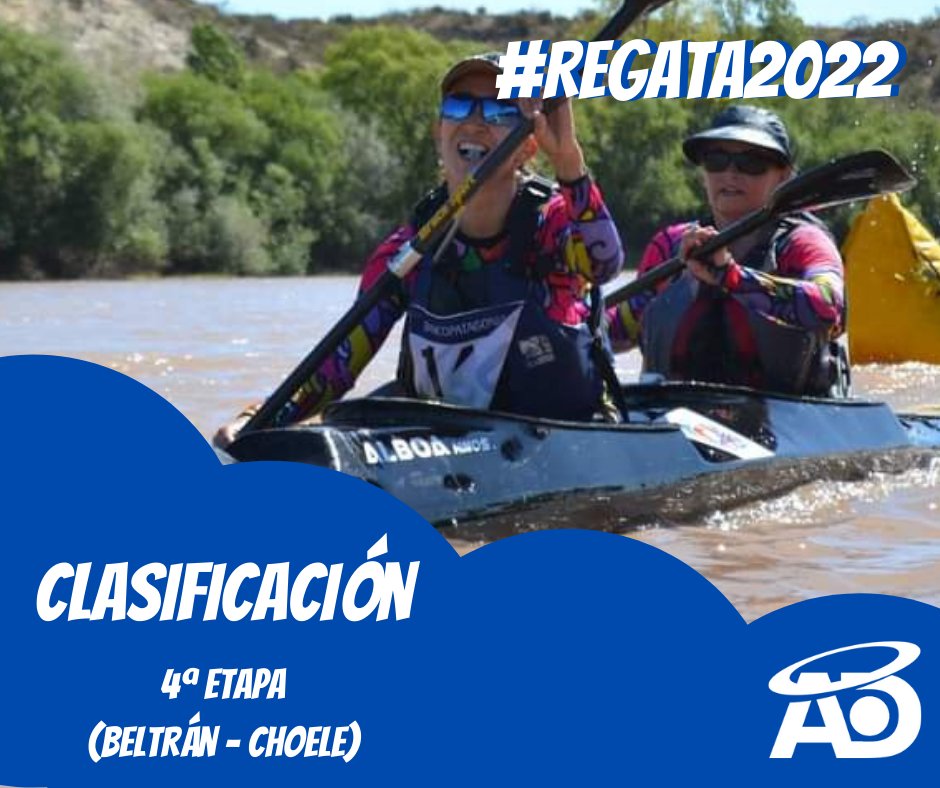almadep's tweet photo. 🚣‍♂️🚣‍♀️ #Regata2022🚣‍♀️🚣‍♂️
⌚Los tiempos del parcial de hoy
https://t.co/NMgjQvfpxF https://t.co/I6gu0pz08K