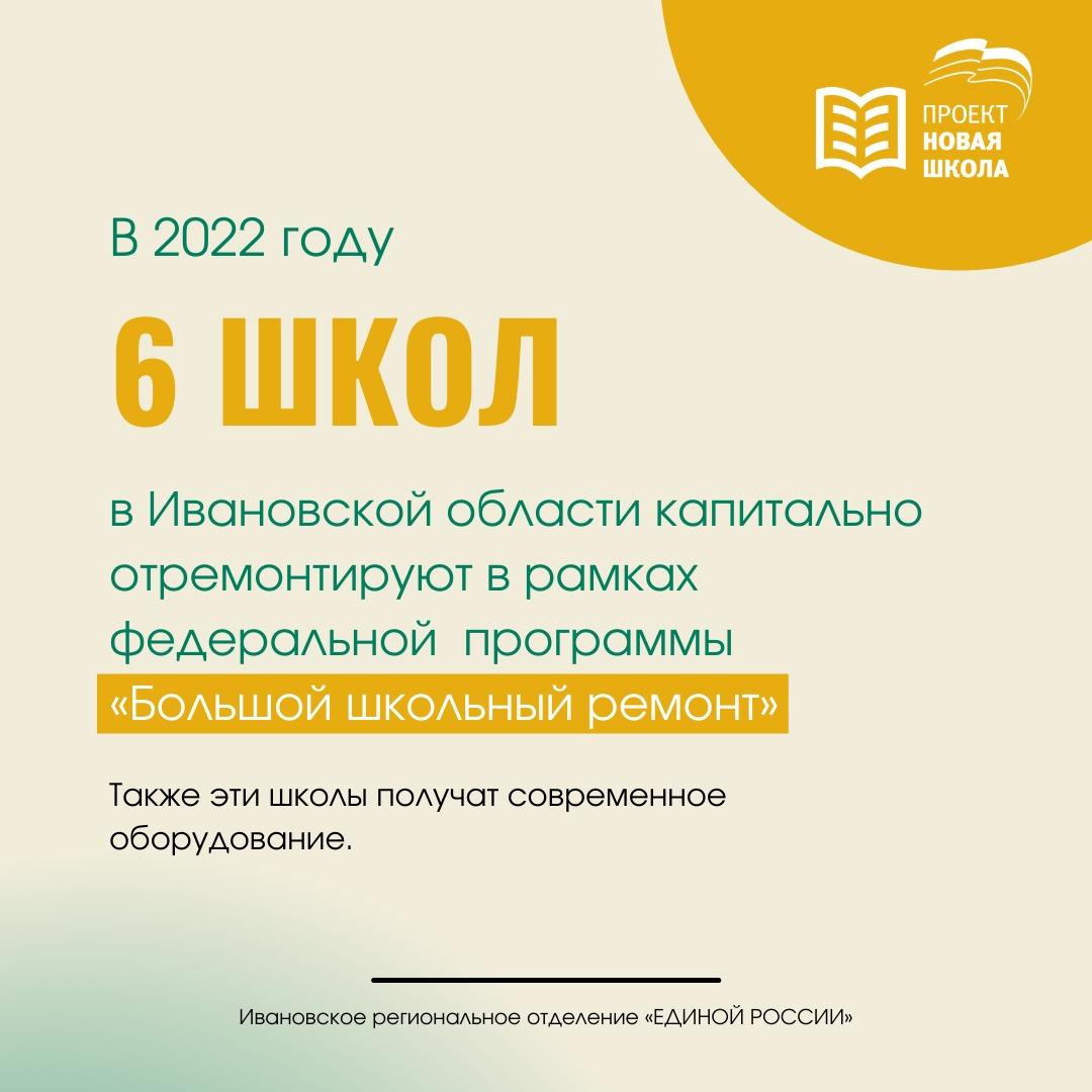 er_yzha's tweet photo. 🏫 В 2022 году 6 школ Ивановской области (в т.ч. школа № 3 г.Южи) отремонтируют по федеральной программе «Большой школьный ремонт», которая была инициирована «Единой Россией».
Ход реализации программы будут контролировать депутаты и сенаторы.
#ЕР37 #РемонтШкол #ИвановскаяОбласть https://t.co/eHZarfi75S