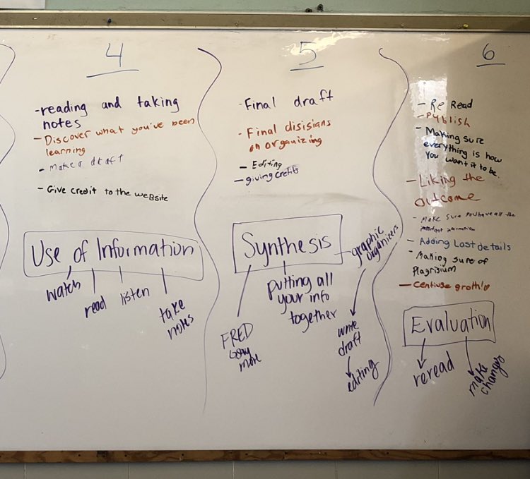5th grade is learning about the Big 6 research model this week and applying it to their History and Me project. Great conversation and ideas from <a href="/missmckenzie15/">Kelsey Buff</a>’s class this morning! #BeProudBeDale