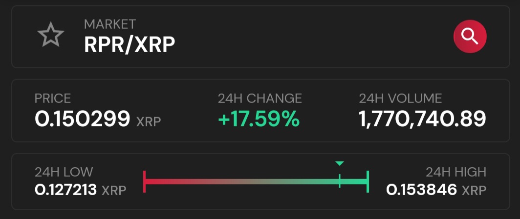 CAPITAL REVIVAL tweet media