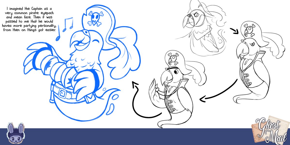 JuliaChiarelli's tweet image. Hello again #PortfolioDay!!!
I&apos;m Julia, a freelance illustrator currently working as game artist on @GhostMailGame with @Salysaur✨❤️

🎨artstation.com/juliachiarelli
📸instagram.com/juliachiarelli…