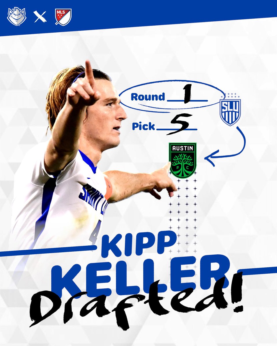 SLU Men's Soccer tweet media
