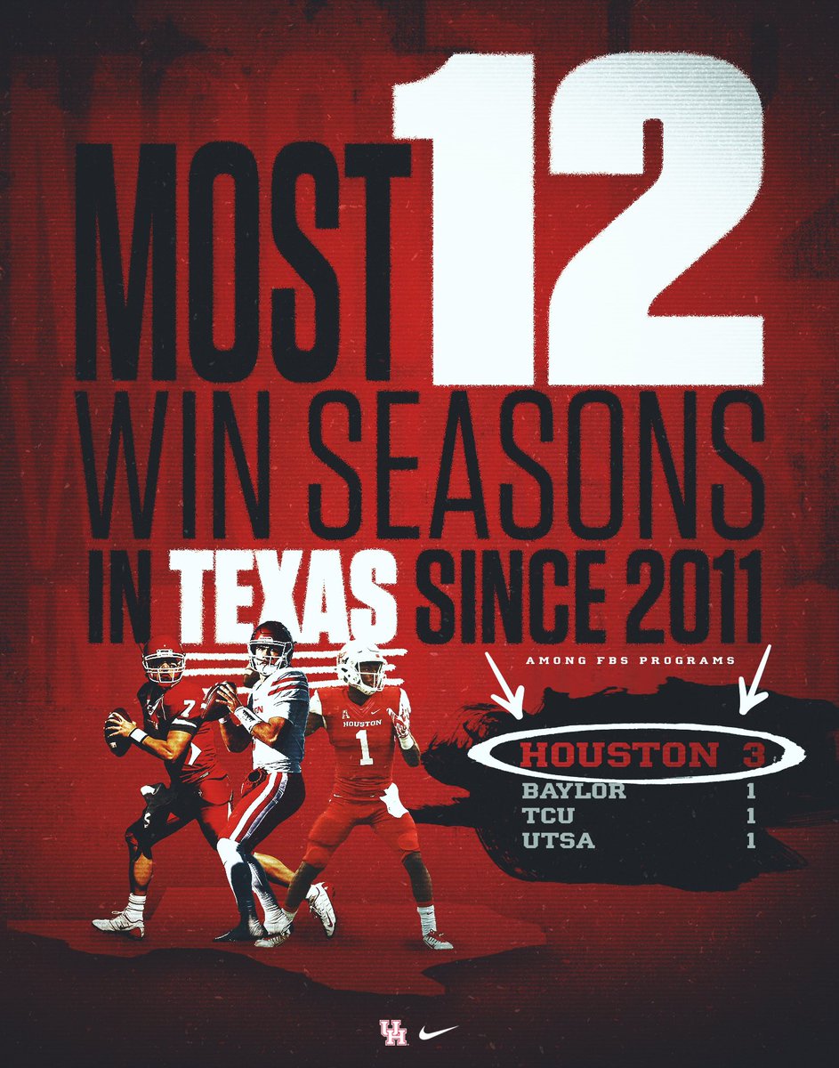 UHCougarFB's tweet photo. The numbers don’t lie 🤫🤫

#GoCoogs https://t.co/jI6V5q4Ipp