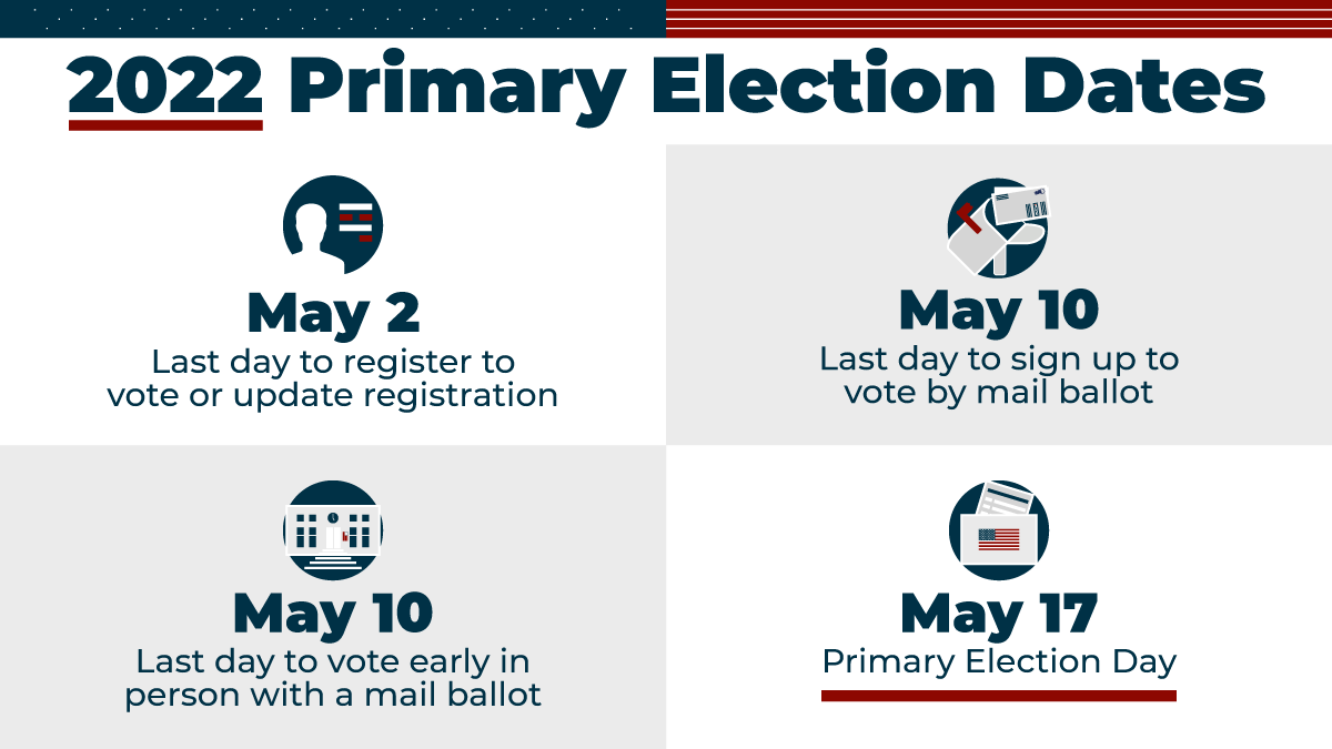 Primary Election 2022