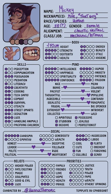 did the character sheet thingy for my borderlands oc Mickey 🔧🧨 