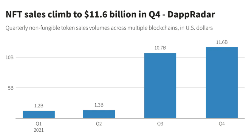 NFT_Ellery tweet media