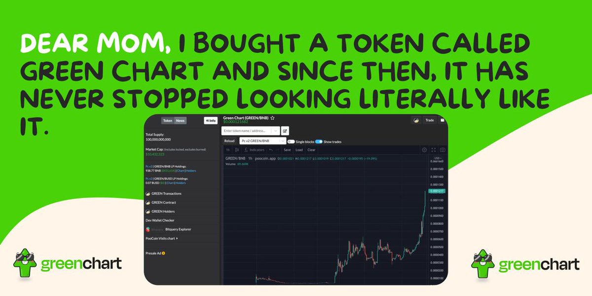 Nebula719M's tweet photo. $GREEN #greenchart #dropzero dropped another zero, charging to drop another one and another one @djkhaled 🤣 #allidoiswin #crypto https://t.co/PWF6K6zqeX