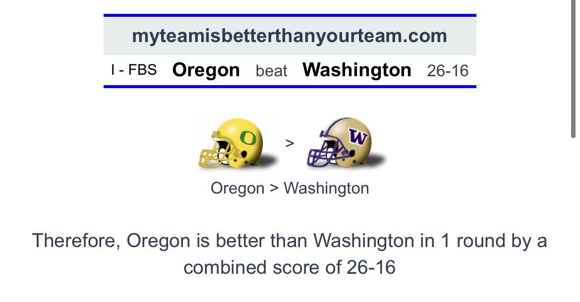 TheDuckZoneIG's tweet photo. @UWFBopinions case closed. https://t.co/xkXewxDH4J