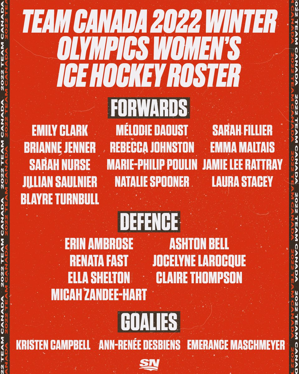 .@hockeycanada has unveiled the Women’s Hockey roster for the #Beijing2022 Olympics. 🏒 

How do you think they’ll do? 🤔