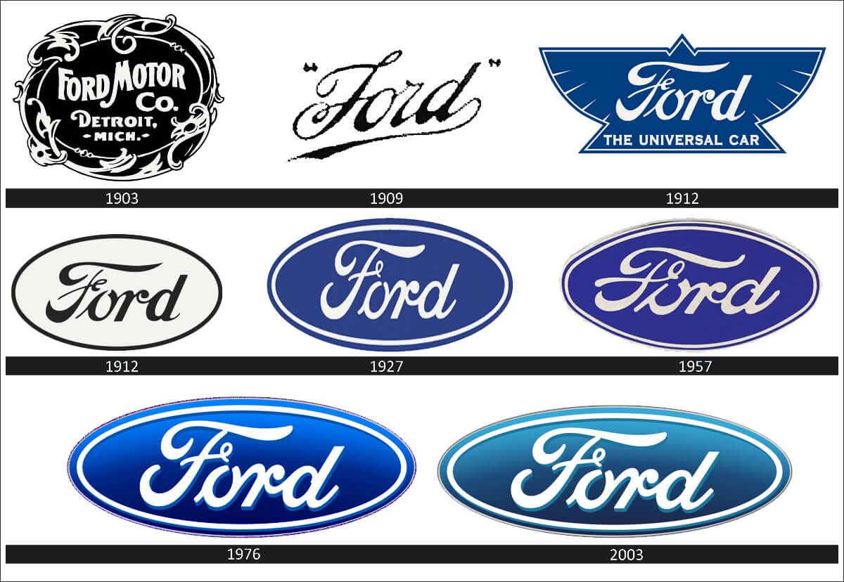 Hamzaalaou's tweet photo. Rebranding, one of the most dangerous steps in a marketing decision. Changing the brand name and logo can have either a huge plus or a serious harm to the company as a whole, this decision should be taken carefully.. 
@lets_NEUROmkt #NMKTRCH #MKTINGNEURO https://t.co/chQQvuN42H