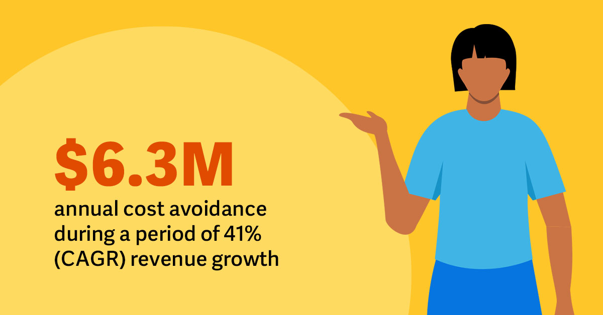 Find out how our #finance team automated, scaled, and optimized operations amid rapid growth using our enterprise management #cloud: wd.inc/33vbS7O