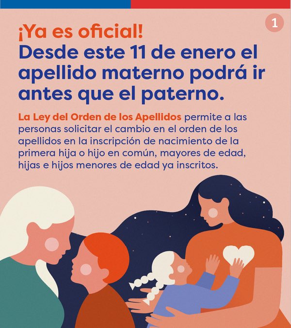 Dedicación apoyo Correo aéreo cambio de orden apellidos Islas Faroe El principio Atrás, atrás