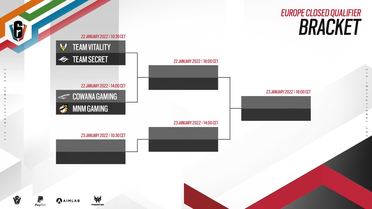 Are you ready for some world class R6 action?
Tune in on January 22/23 starting at 10:00 CET on twitch.tv/rainbow6

<a href="/TeamVitality/">Team Vitality 🐝</a>  vs <a href="/teamsecret/">Team Secret</a> 

@cowanaGaming  vs <a href="/MNMGaming/">MNM Gaming</a> 

4 Teams, playing for 1 spot to the R6 Invitational

Let´s Goooooooo!