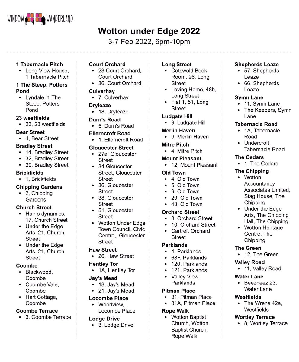 we have 72 entries - plenty of room for more. We have to produce a printed map in a couple of weeks 
The theme is whatever you are PASSIONATE about ! But feel free to do your own thing……
Enter here windowwanderland.com/event/wotton-u…

Free drop-in workshop next Sunday 16th 10-1.