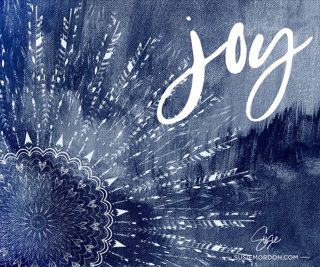 What's your Word of the Year for 2022? I'll go first...