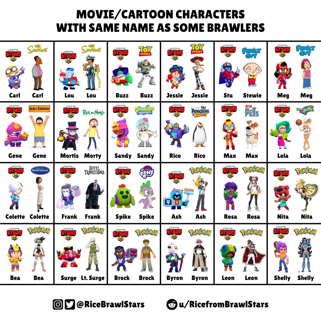 R1C3 on Twitter: R1C3 on Twitter: