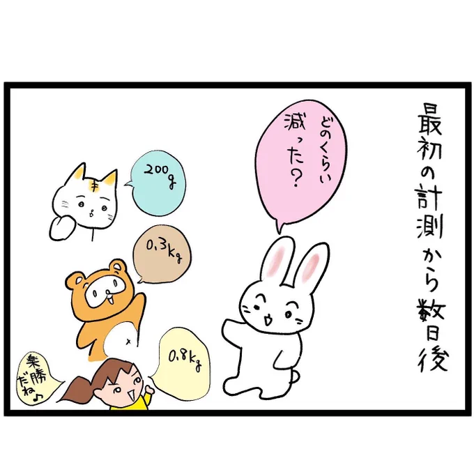 #四コマ漫画
#ダイエット
1週間で1kgやせたら外食(4人合計) 