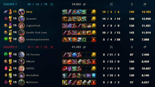 focadinho pro <a href="/CBRL0L/">CBRLOL</a> ta