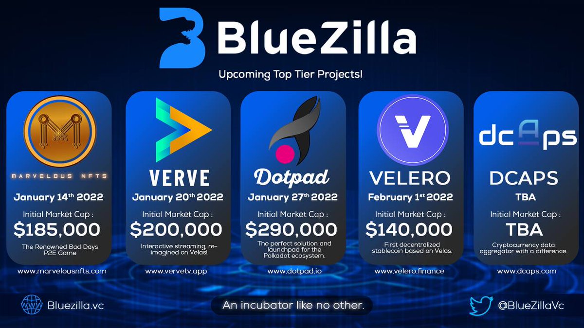 🤩 Are you ready for the next top tier projects in the #BlueZilla Ecosystem?! Here’s a small recap of what you can expect in the coming days featuring 4 #BLUEZILLA incubated projects!

Full Announcement: t.me/BlueZillaVc/11…