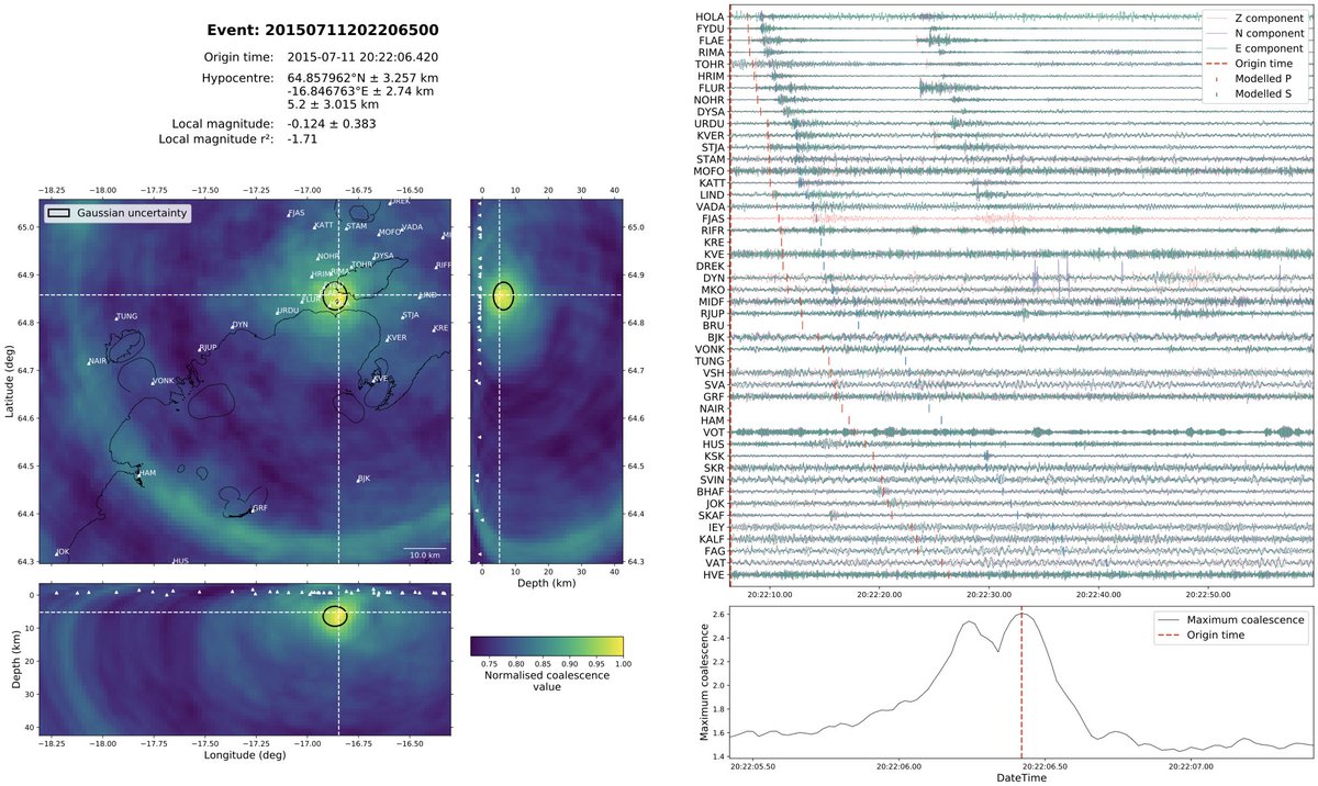 QuakeMigrate tweet media