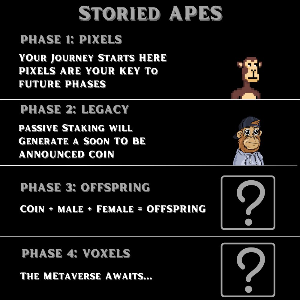 StoriedApes's tweet photo. Start Your #NFT Journey with us 

https://t.co/LQ3pq8Uw8q

#NFTs #NFT #NFTdrop #NFTCommunity #nftart #APENFT #pixelartnft #apefollowape #PolygonNFTs https://t.co/gtWnGYkqf8