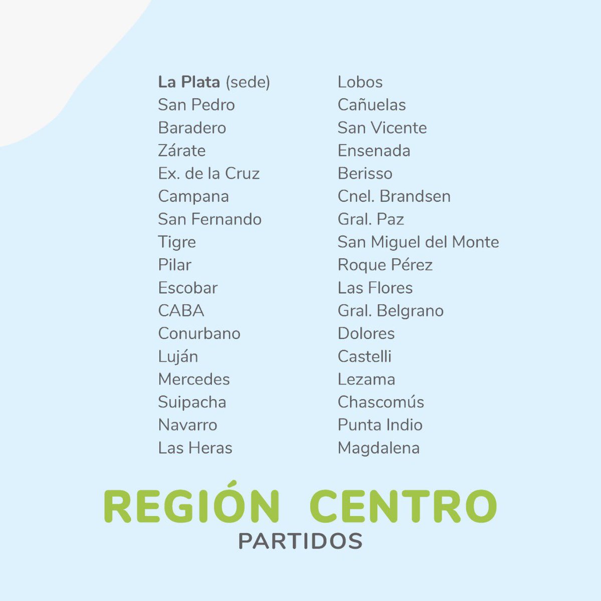 CiafbaRegionCentro tweet media