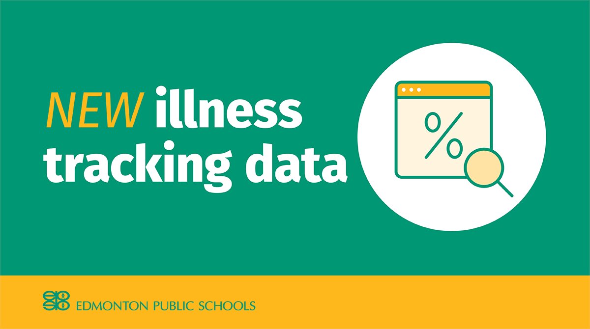 To help keep families informed about what’s happening in our schools, we’ve launched a new online tool to show the percentage of students who are absent from school due to general illness or self-reported cases of COVID-19. Learn more: epsb.ca/news/students/… #EPSB #yeg