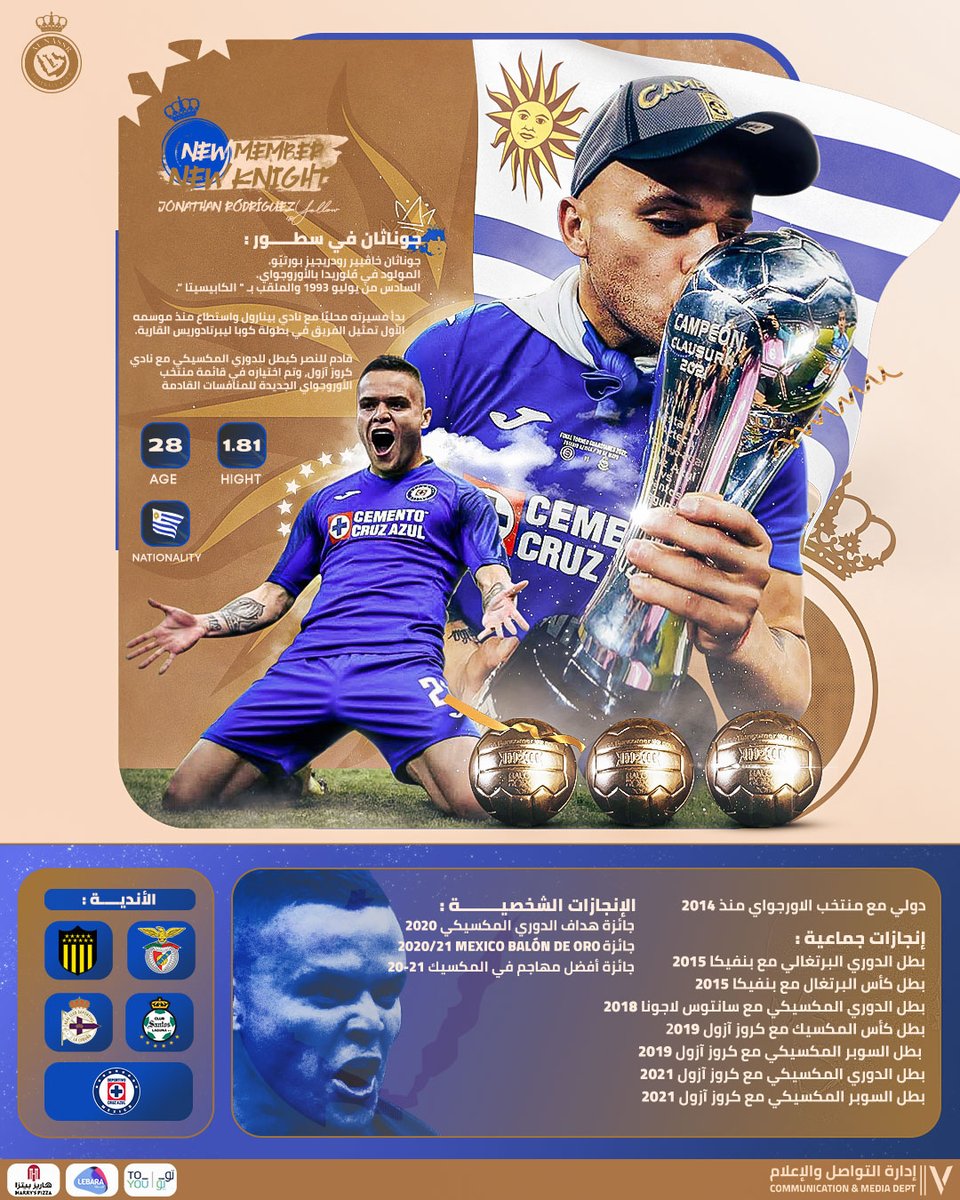 هداف الدوري المكسيكي
في #النصر 🤩

#جوناثان_نصراوي ✅💛