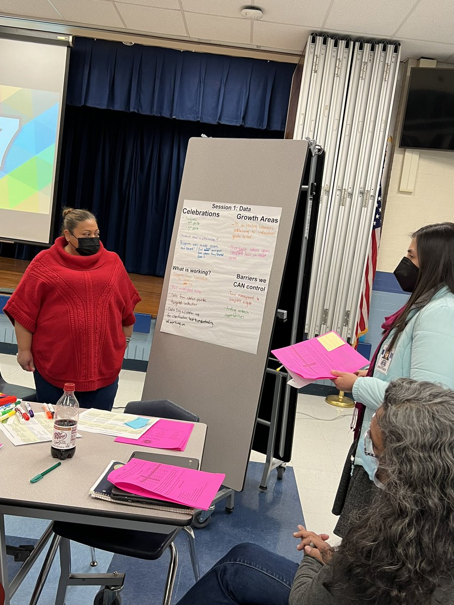 adrianag62's tweet image. What do great schools do at this time of year? Stop and reflect on their goals! What does the data say? What’s working? How can we improve? #LearningLeaders #DataInformedInstruction #celebrations @NISDEsparza