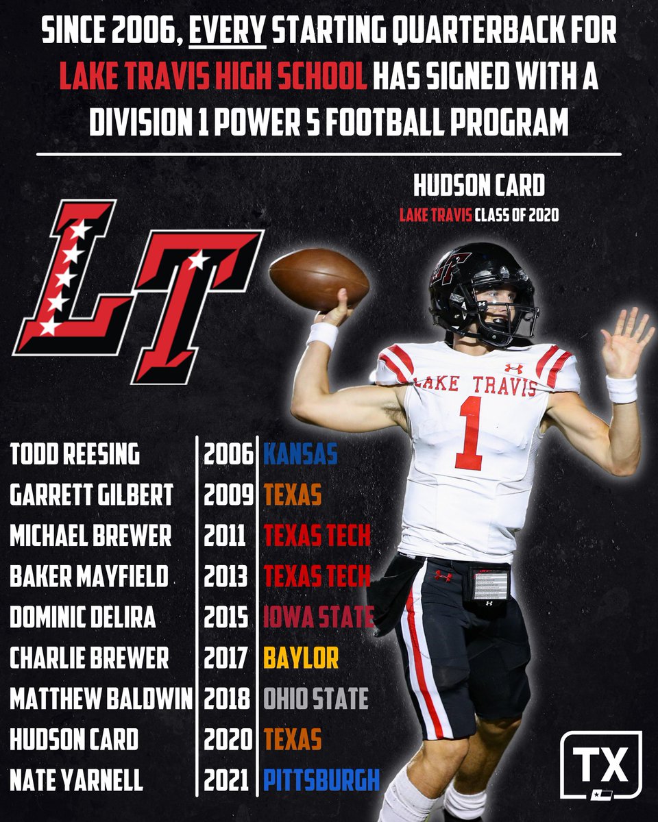 Lake Travis Football Schedule 2022 Bo Edmundson (@Boedmundson) / Twitter