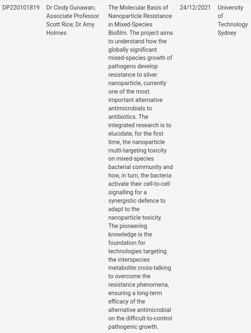 Very grateful for our <a href="/arc_gov_au/">Australian Research Council</a> DP22 with @Scott77622514 &amp; Amy Holmes to study molecular targets in biofilms to fight antimicrobial resistance. Please help us spread the word that two PhD positions are coming up @ithreeinst <a href="/UTS_Science/">UTS Science</a> 🙏