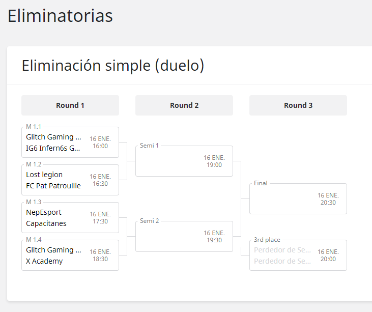 infern6s's tweet photo. Ya tenemos los horarios para este domingo evento Valorant!!!

Retransmisión en directo en nuestro canal de Twitch:
https://t.co/q3Xm3q9YDE

Entra a ver el torneo de Titanes!!

@infern6s 
@PlayVALORANT 

#somosig6 #juegaconig6 #eventosig6 https://t.co/GNpsMB81hu