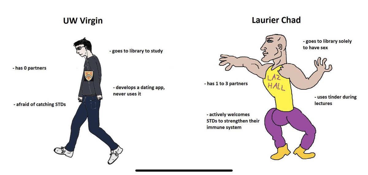 Spotted At Laurier tweet media