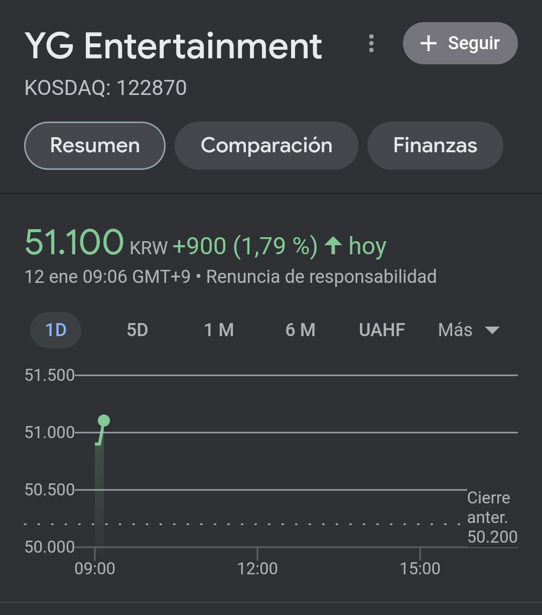 mel27blink's tweet photo. ¿Como que sus acciones están subiendo?

NO COMEBACK NO MONEY
#WeWantBLACKPINKComeback 
#NoMoreDelaysYGEntc @ygent_official https://t.co/L2aqh1bpo7
