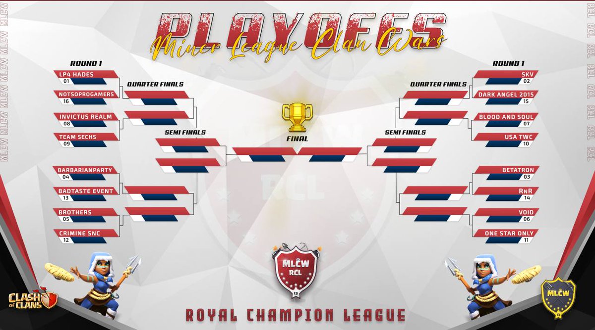 We started the 2022 season by winning the playoffs (Round of 16) in MLCW RCL. <a href="/MinerLeagueCW/">MLCW</a>
It was a great match, many magnificent attacks on both sides!
We are actually really excited about the quarter-final!