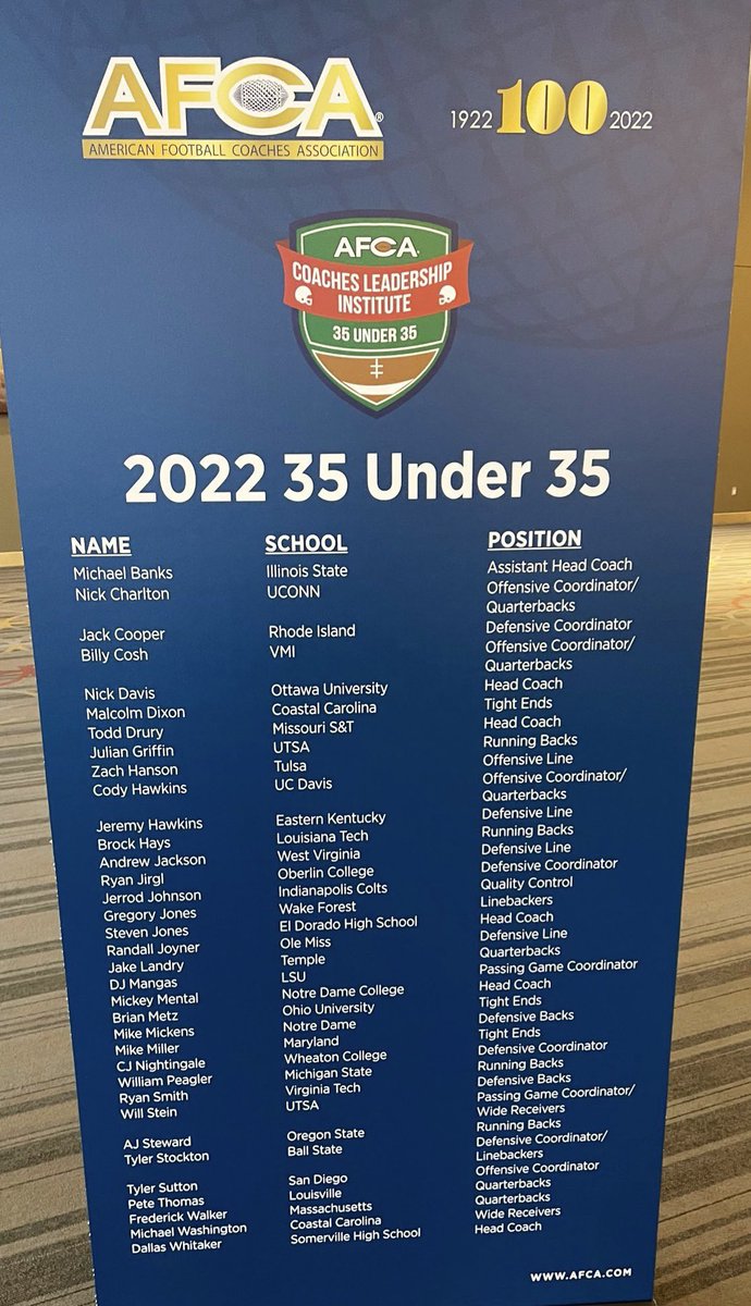 Coach_CDN2's tweet photo. Thank you to @WeAreAFCA and @CoachMarioPrice for the opportunity to be a part of the #35Under35! Great Relationships built from a Great Convention. https://t.co/usG3AXHbpQ