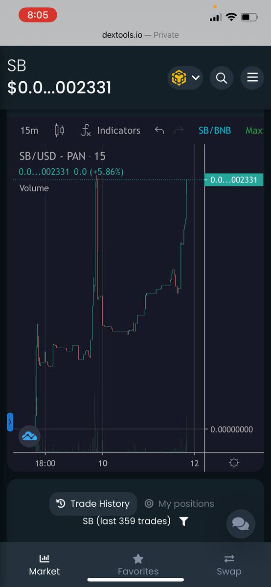 Shibezos's tweet photo. don't miss out on this GEM!! https://t.co/YwvFhEy0g8