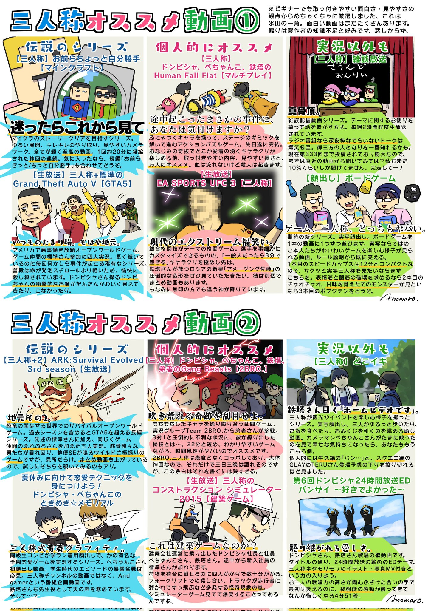 アノマロー 私のオススメ動画はこれです 幾度目の再掲 今ならraftとマイクラ肝試しとparty Panic辺りも入れたい T Co Kypiuhxe0i Twitter