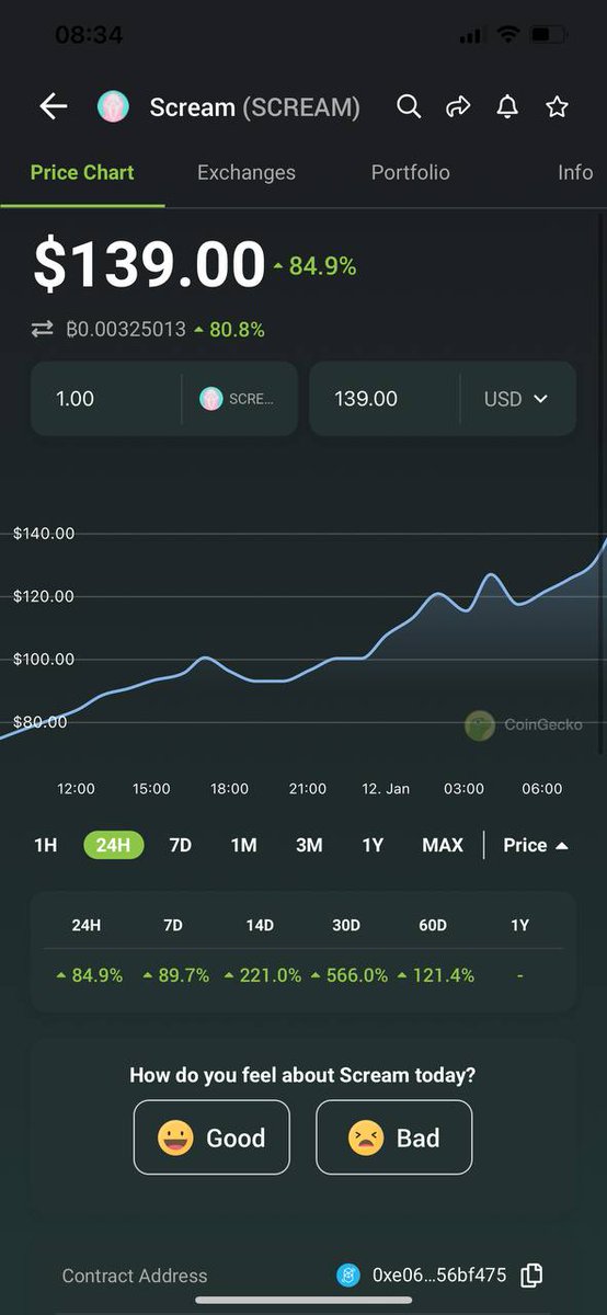 Since having <a href="/rektfoodfarmer/">FoodFarmer</a> on board within a few days, we’ve already doubled the treasury wallet. The proof speaks for itself. We're just getting started, the catalyst is brewing ♨️♨️🚀🚀 $ALPHA $ABC $ABCDAO $FAAS $ETH $BTC $FTM $Beets $Lqdr $Tarot $Scream