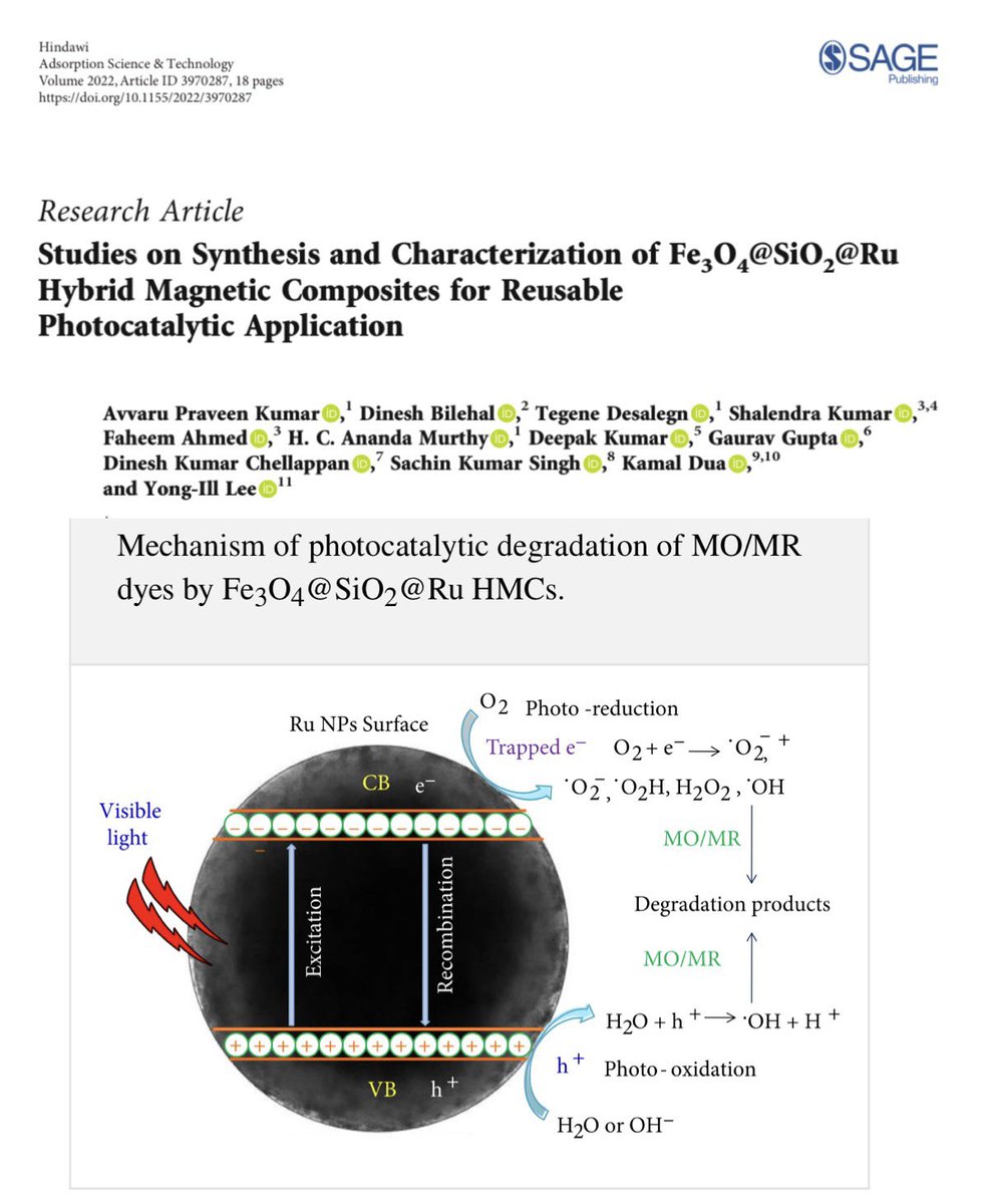 Dinesh Kumar Chellappan, PhD (@dinesh_kumar78) on Twitter photo Studies on synthesis and characterization of Fe3O4@SiO2@Ru hybrid magnetic composites @Hindawi <a href="/Dinesh_Kumar78/">Dinesh Kumar Chellappan, PhD</a> <a href="/deepakpharm11/">Dr. Deepak Kumar</a> <a href="/gauravpharma25/">Gaurav Gupta</a> <a href="/SachinK00306908/">Sachin Kumar Singh</a> <a href="/Kam_Dua/">Kamal Dua</a> #Dua_Lab <a href="/UTSARCCIM/">ARCCIM</a> <a href="/UTS_Health/">UTS Health</a> <a href="/UTS_GSH/">UTS Graduate School of Health</a> @sci_find #DHPSP @ScicommBot doi.org/10.1155/2022/3… #science #INPST Studies on synthesis and characterization of Fe3O4@SiO2@Ru hybrid magnetic composites @Hindawi <a href="/Dinesh_Kumar78/">Dinesh Kumar Chellappan, PhD</a> <a href="/deepakpharm11/">Dr. Deepak Kumar</a> <a href="/gauravpharma25/">Gaurav Gupta</a> <a href="/SachinK00306908/">Sachin Kumar Singh</a> <a href="/Kam_Dua/">Kamal Dua</a> #Dua_Lab <a href="/UTSARCCIM/">ARCCIM</a> <a href="/UTS_Health/">UTS Health</a> <a href="/UTS_GSH/">UTS Graduate School of Health</a> @sci_find #DHPSP @ScicommBot doi.org/10.1155/2022/3… #science #INPST