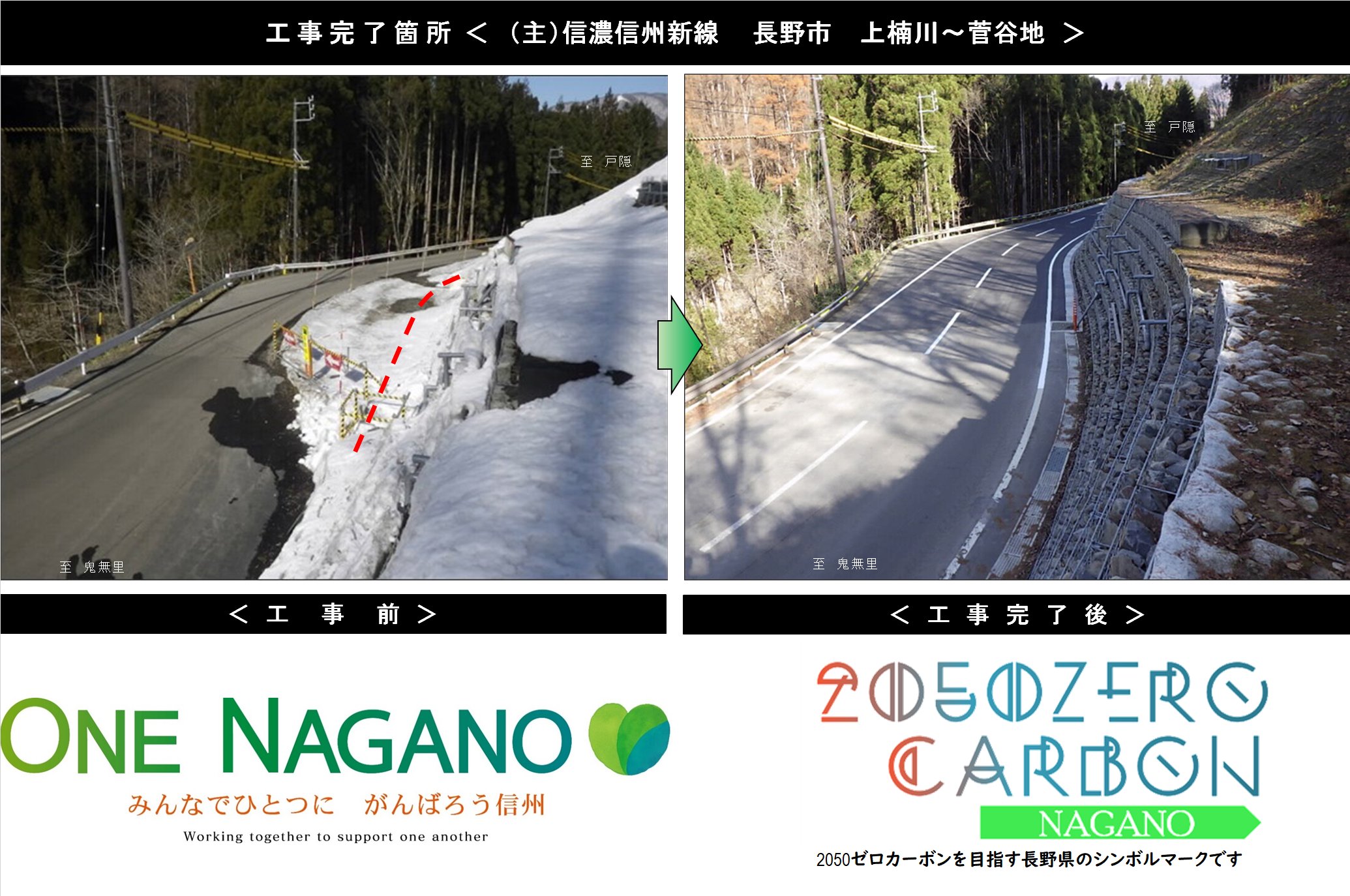 長野県長野建設事務所 Choken Nagano Twitter
