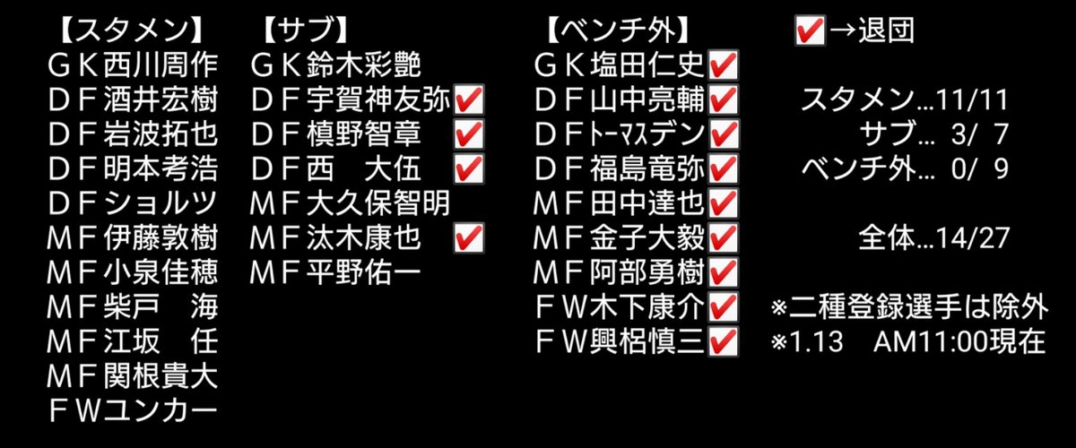 由也 Yuya0069 Twitter 由也 Yuya0069 Twitter